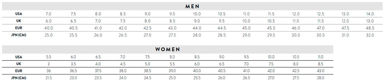 KINABALU 3 BLANCAS ICICLE ZAPATILLAS SCOTT RUNNING 417780 - Imagen 8